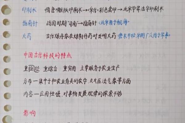 从王梦琳看中国姓名文化的传承与创斿