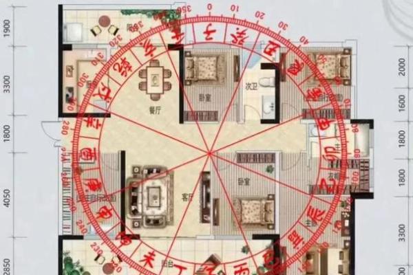 掌握风水学坐向辨别技巧提升生活运势