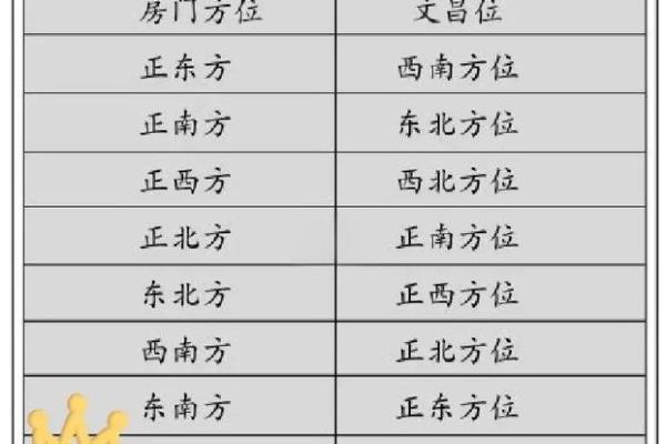 掌握风水学坐向辨别技巧提升生活运势
