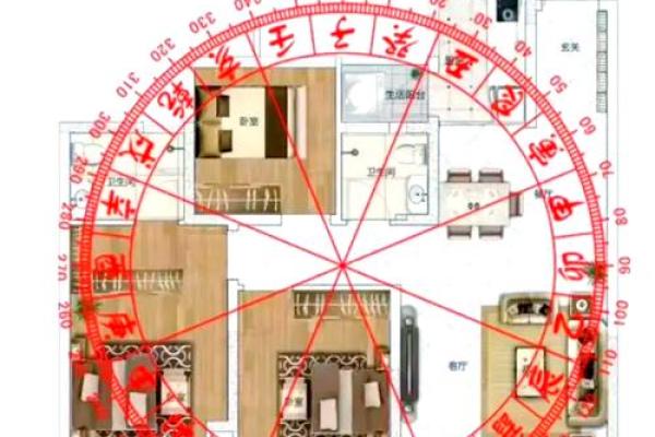 提升家居运势，建筑风水学视频教程全集