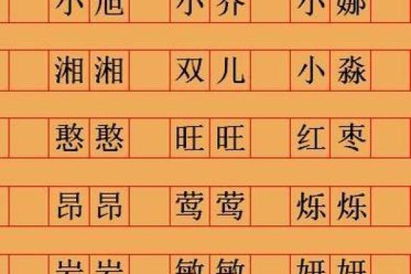 通过生辰八字，免费获得个性化起名方案
