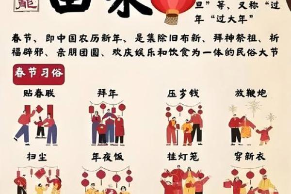传统与现代的碰撞：节日废除引发的民俗文化变迁