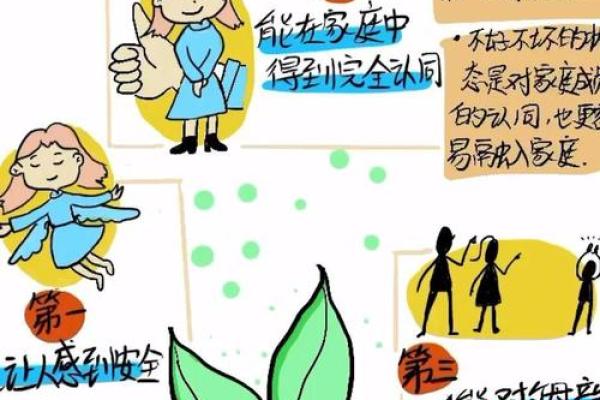 掌握孩子的生辰八字，洞悉成长之路