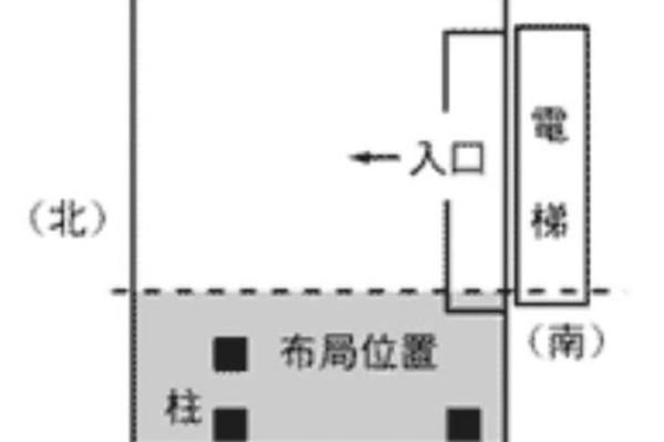 兔年旺运办公室风水布局，招财旺运必备
