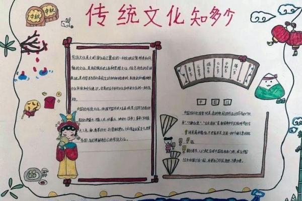 传统文化的魅力：梦境中的文化传承与创新