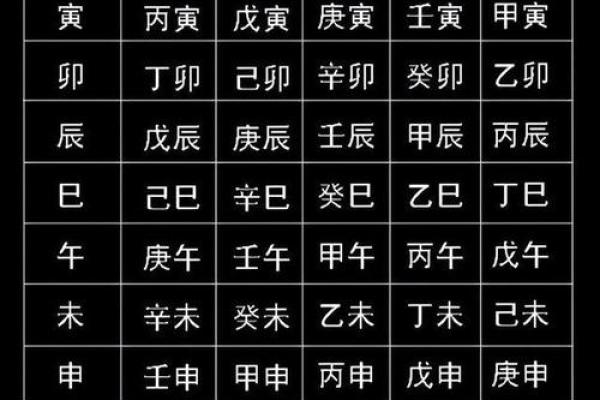 太阳时在生辰八字中的重要性