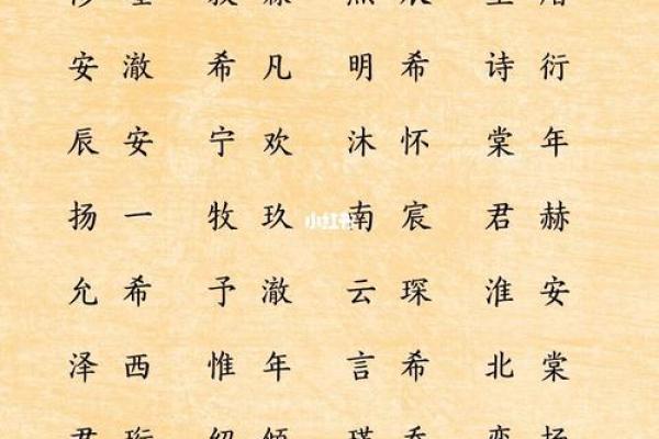 传统文化中的男生名字寓意与象征
