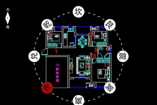 如何改进居家风水学教学中的不足与提升