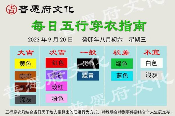 五行属火的人该如何选择颜色