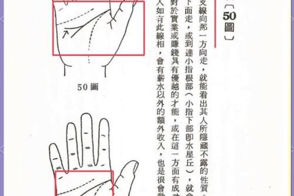 左手相男，教你读懂命运密码
