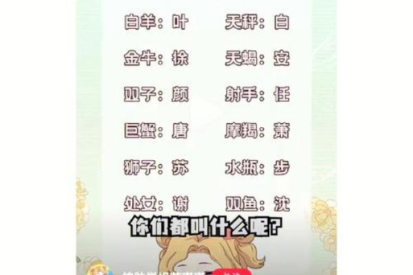 如何为三人创办的公司挑选一个独特的名字