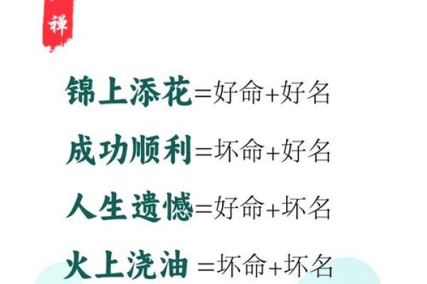 王楷名字打分，揭示姓名的潜在含义