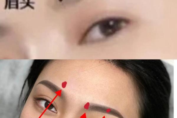 神秘痣相解析：眉梢上喜气盈门！