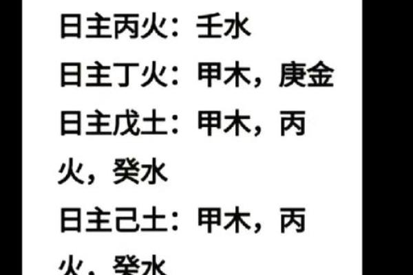理字五行属性详解