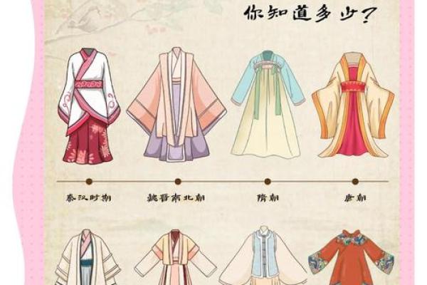 值得收藏的美丽汉服名字推荐