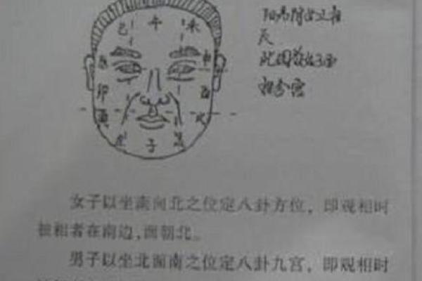 突破领导办公室风水瓶颈：揭秘提升运势的绝密布局