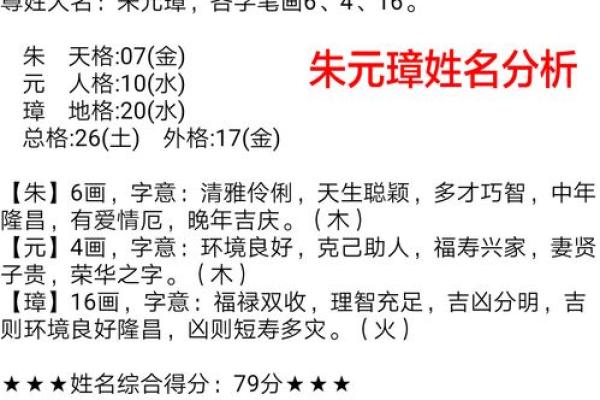 姓名心理学：名字如何影响个人命运