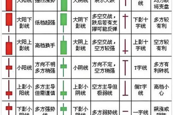 炒股风水学：如何运用风水原理提升股市投资运势