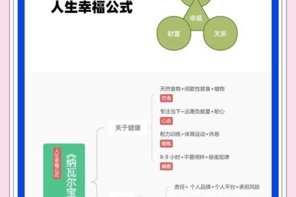 比尔盖茨八字揭秘：财富与智慧的完美融合