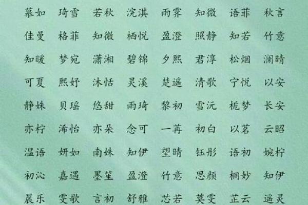 生辰八字如何影响孩子命名