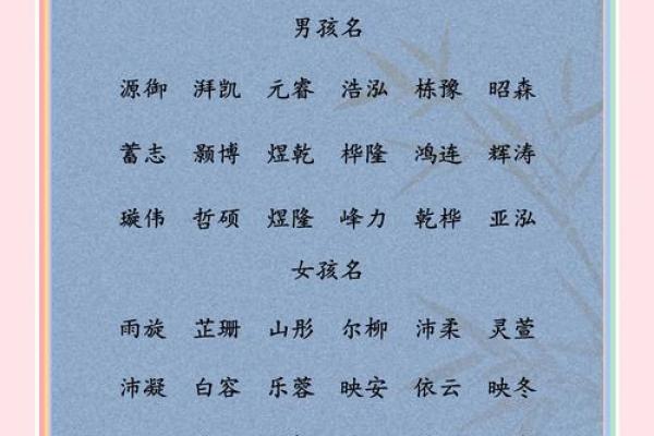 根据生辰八字为孩子取一个有寓意的名字