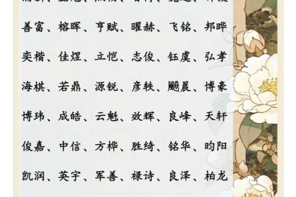 根据生辰八字为孩子取一个有寓意的名字