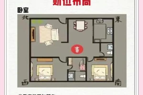 揭秘家居风水禁忌，这些布局让你运势大增！