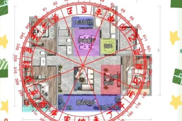 揭秘家居风水禁忌，这些布局让你运势大增！