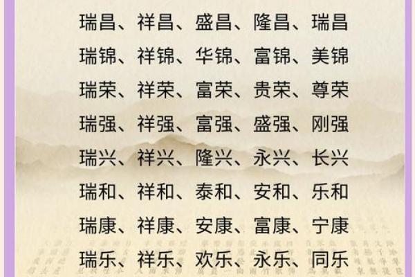 单双笔画对公司名称寓意的影响分析