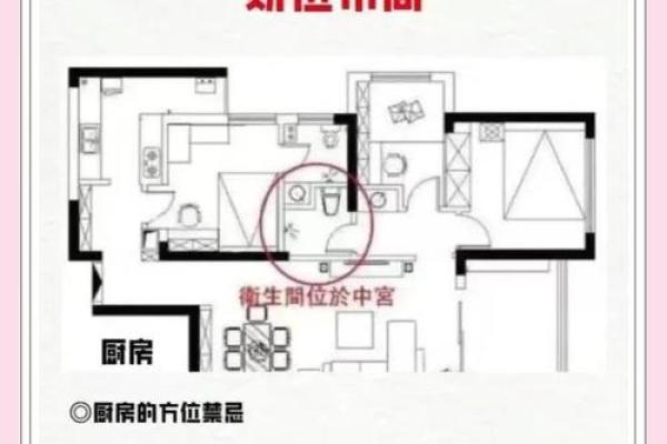家居风水布局，轻松招财进宝秘籍大公开！