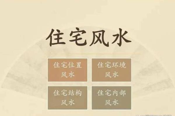 风水大师揭秘：如何布局家居风水，提升家人健康