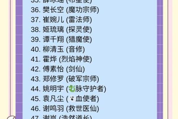 探索创意十足的全民家族名字选择方案