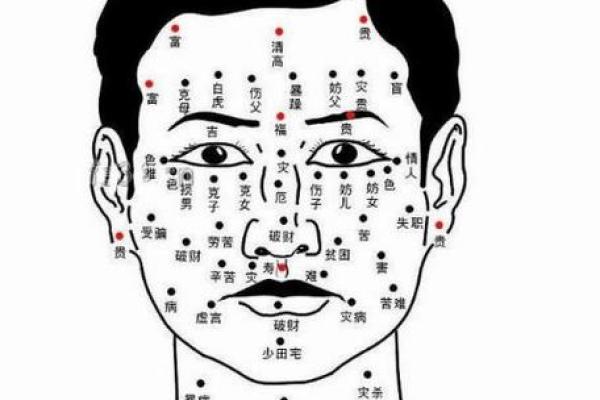 嘴唇上的痣，男人魅力加分神器！