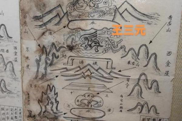 一夜暴富的秘密：风水大师亲授招财绝招，速来围观！