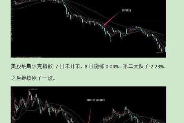 坎宫乱纹揭秘：运势起伏，命运转折点