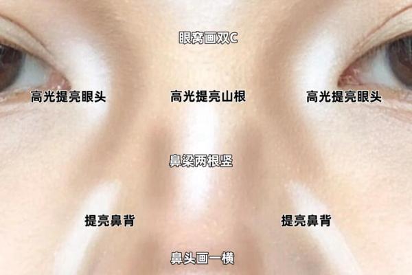 眼距宽阔显英气，面相解码成功之路