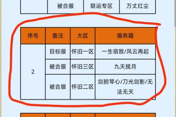 天龙八部家族名字的命名规则解析