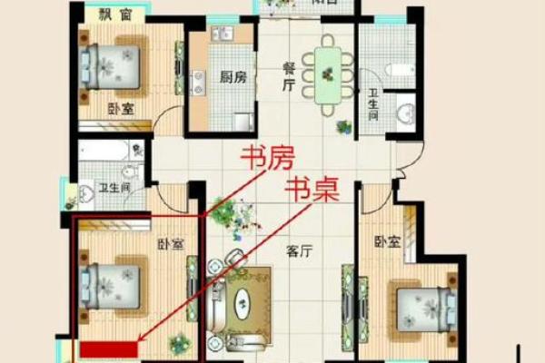 家居风水布局，轻松提升运势秘籍大公开！