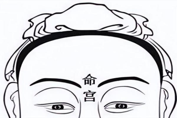 额头有吭面相解析：财运旺盛，事业顺利的象征