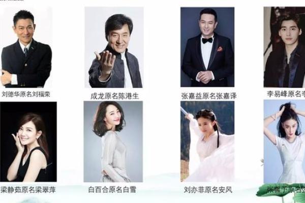 铉煜：璀璨星辰照耀人生，姓名运势解析