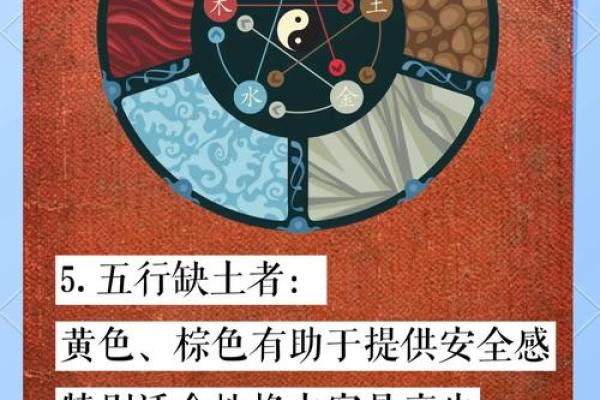 庭五行与家居风水：打造和谐生活环境的秘诀
