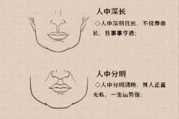 笑里藏医术，眉间识健康——揭秘医生面相之谜