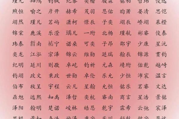 免费取名攻略：巧用诗词经典，为宝宝寻找独特好名字