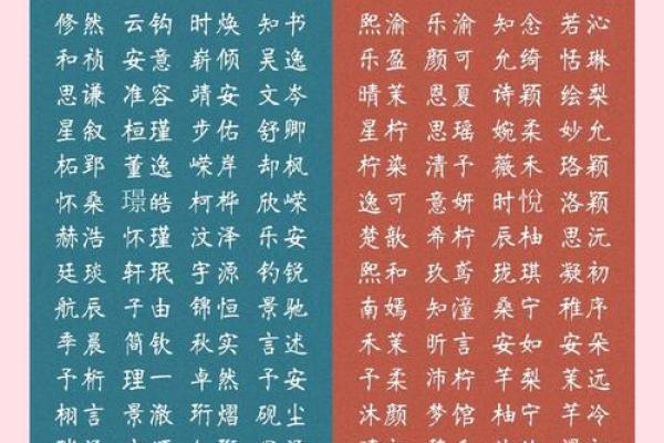 免费取名攻略：巧用诗词经典，为宝宝寻找独特好名字