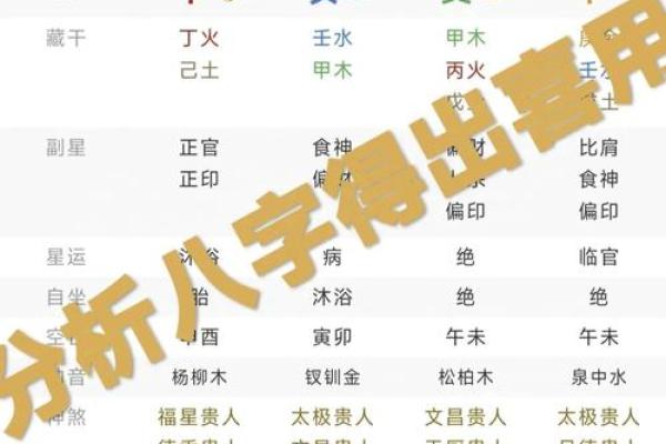 今日五行分析：揭示今日运势的奥秘