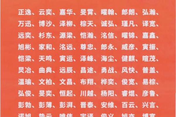 甘姓宝宝，寓意吉祥的名字推荐
